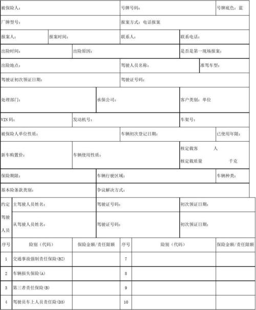 汽车保险理赔材料清单