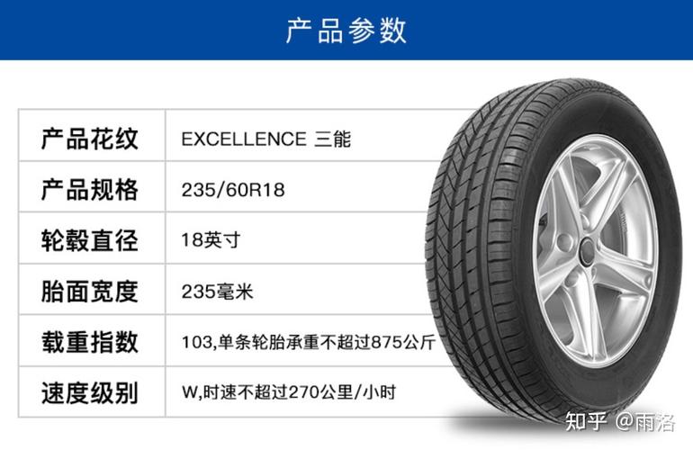 12款奥迪a4轮胎型号,12款奥迪a4轮胎型号规格