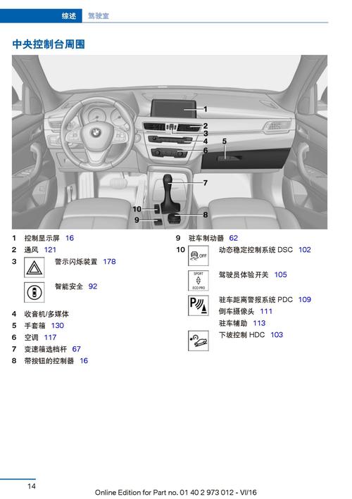 进口宝马118i说明书,进口宝马118i说明书电子版