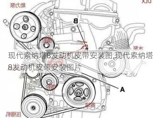 现代索纳塔8发动机皮带安装图,现代索纳塔8发动机皮带安装图片