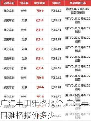 广汽丰田雅格报价,广汽丰田雅格报价多少