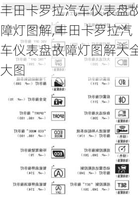 丰田卡罗拉汽车仪表盘故障灯图解,丰田卡罗拉汽车仪表盘故障灯图解大全大图