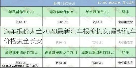 汽车报价大全2020最新汽车报价长安,最新汽车价格大全长安