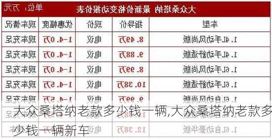 大众桑塔纳老款多少钱一辆,大众桑塔纳老款多少钱一辆新车