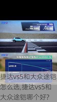 捷达vs5和大众途铠怎么选,捷达vs5和大众途铠哪个好?