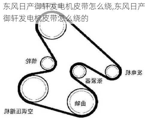 东风日产御轩发电机皮带怎么绕,东风日产御轩发电机皮带怎么绕的