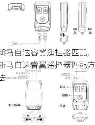 新马自达睿翼遥控器匹配,新马自达睿翼遥控器匹配方法