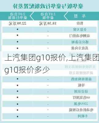 上汽集团g10报价,上汽集团g10报价多少