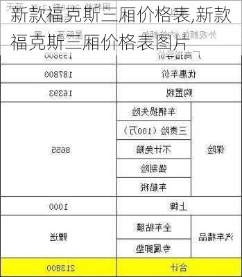 新款福克斯三厢价格表,新款福克斯三厢价格表图片