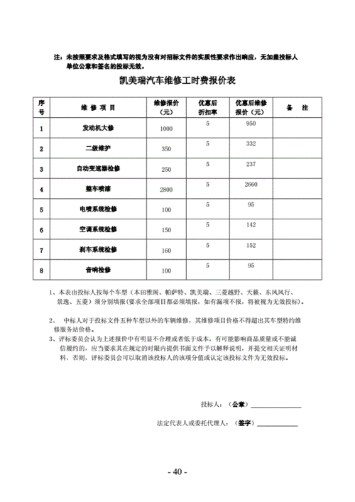 本田雅阁4s店维修报价单,本田雅阁4s店维修报价单图片