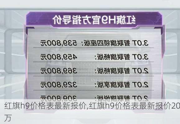 红旗h9价格表最新报价,红旗h9价格表最新报价20万