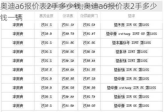 奥迪a6报价表2手多少钱,奥迪a6报价表2手多少钱一辆