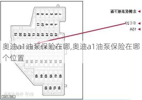 奥迪a1油泵保险在哪,奥迪a1油泵保险在哪个位置