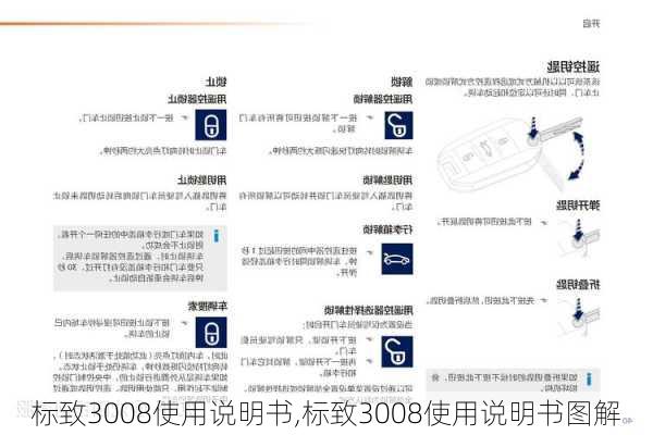 标致3008使用说明书,标致3008使用说明书图解