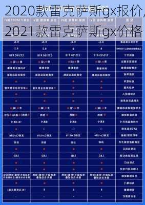 2020款雷克萨斯gx报价,2021款雷克萨斯gx价格