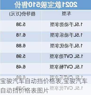 宝骏汽车自动挡价格表,宝骏汽车自动挡价格表图片