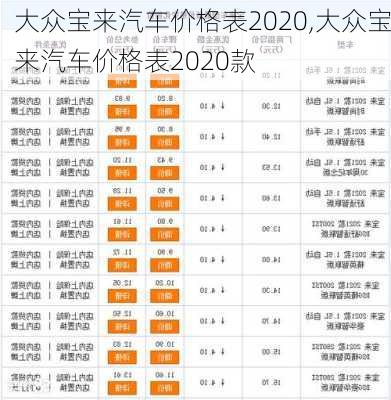 大众宝来汽车价格表2020,大众宝来汽车价格表2020款