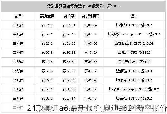 24款奥迪a6l最新报价,奥迪a624新车报价