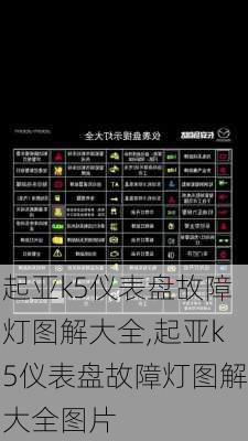 起亚k5仪表盘故障灯图解大全,起亚k5仪表盘故障灯图解大全图片