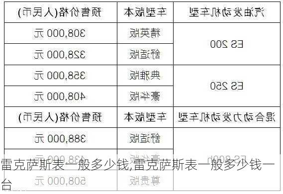 雷克萨斯表一般多少钱,雷克萨斯表一般多少钱一台