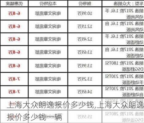 上海大众朗逸报价多少钱,上海大众朗逸报价多少钱一辆