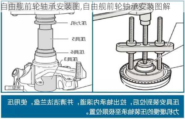 自由舰前轮轴承安装图,自由舰前轮轴承安装图解