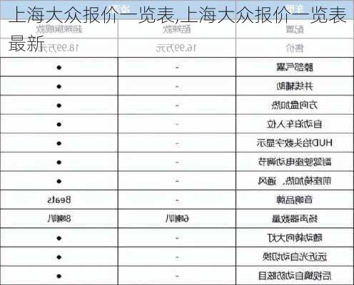 上海大众报价一览表,上海大众报价一览表最新