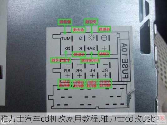 雅力士汽车cd机改家用教程,雅力士cd改usb