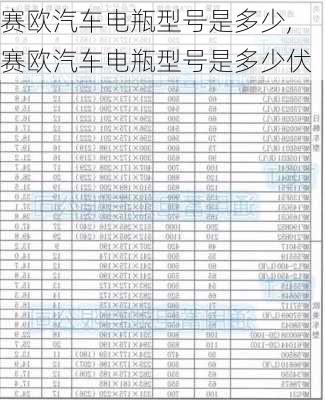 赛欧汽车电瓶型号是多少,赛欧汽车电瓶型号是多少伏