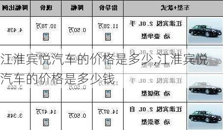 江淮宾悦汽车的价格是多少,江淮宾悦汽车的价格是多少钱