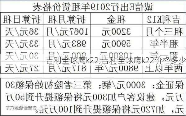 吉利全球鹰k22,吉利全球鹰k22价格多少