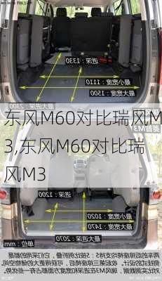 东风M60对比瑞风M3,东风M60对比瑞风M3