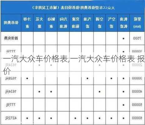 一汽大众车价格表,一汽大众车价格表 报价