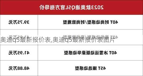 奥迪q5最新报价表,奥迪q5最新报价表图片