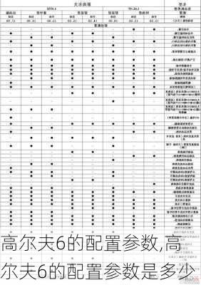 高尔夫6的配置参数,高尔夫6的配置参数是多少