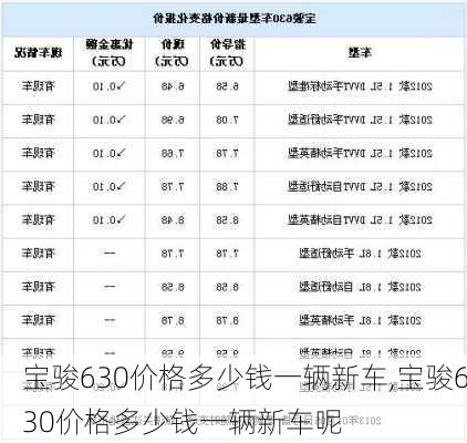 宝骏630价格多少钱一辆新车,宝骏630价格多少钱一辆新车呢