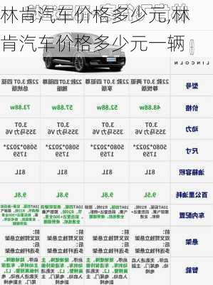 林肯汽车价格多少元,林肯汽车价格多少元一辆