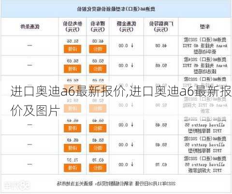 进口奥迪a6最新报价,进口奥迪a6最新报价及图片