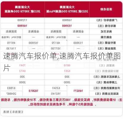 速腾汽车报价单,速腾汽车报价单图片