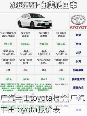 广汽丰田toyota报价,广汽丰田toyota报价表