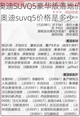 奥迪SUVQ5豪华版落地价,奥迪suvq5价格是多少