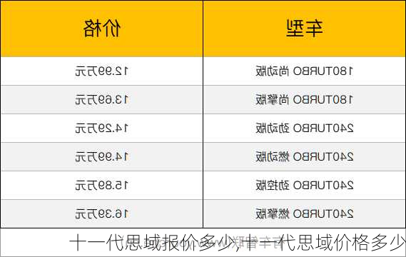 十一代思域报价多少,十一代思域价格多少