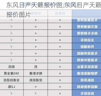 东风日产天籁报价图,东风日产天籁报价图片