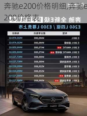 奔驰e200价格明细,奔驰e200价格表