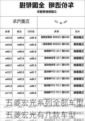 五菱宏光系列全部车型,五菱宏光有几款车型