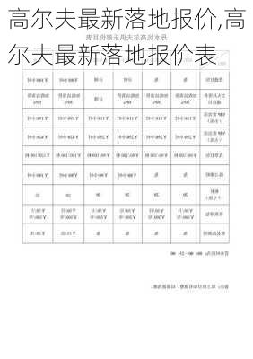 高尔夫最新落地报价,高尔夫最新落地报价表