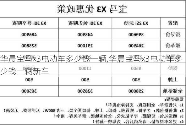 华晨宝马x3电动车多少钱一辆,华晨宝马x3电动车多少钱一辆新车