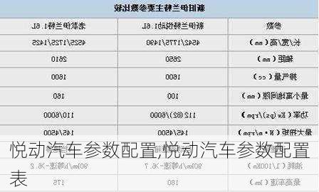 悦动汽车参数配置,悦动汽车参数配置表