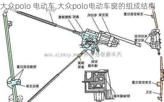 大众polo 电动车,大众polo电动车窗的组成结构