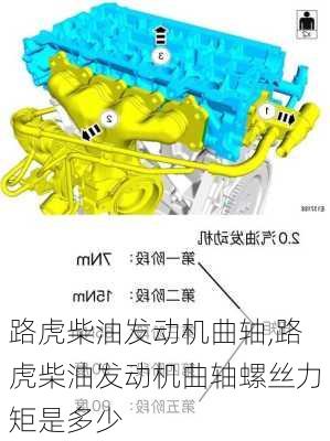 路虎柴油发动机曲轴,路虎柴油发动机曲轴螺丝力矩是多少